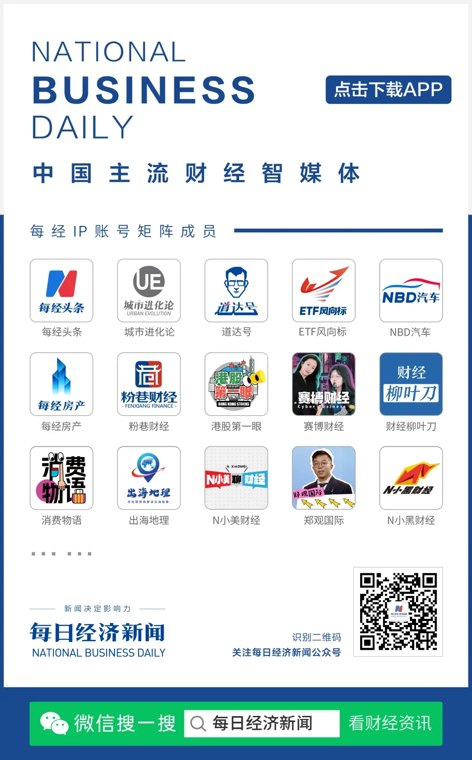 业绩翻倍甚至好几倍,11家A股公司今夜公布大利好!6倍光通信大牛股在列